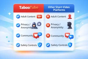 TabooTube vs Other Platforms